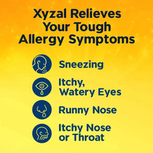 Xyzal allergy symptoms relief graphic: sneezing, watery eyes, runny nose