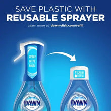 Dish soap spray refill bottles with reusable sprayer refill concept graphic
