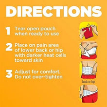 Heat wrap directions panel showing pouch opening and placement on lower back