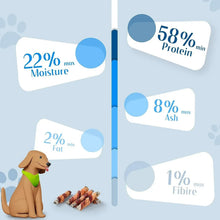 Chicken and duck wrapped cod skin chew sticks with portion shown for dogs.