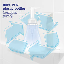 100% PCR plastic hand wash bottles (excluding pump) with Dial foaming soap bottle