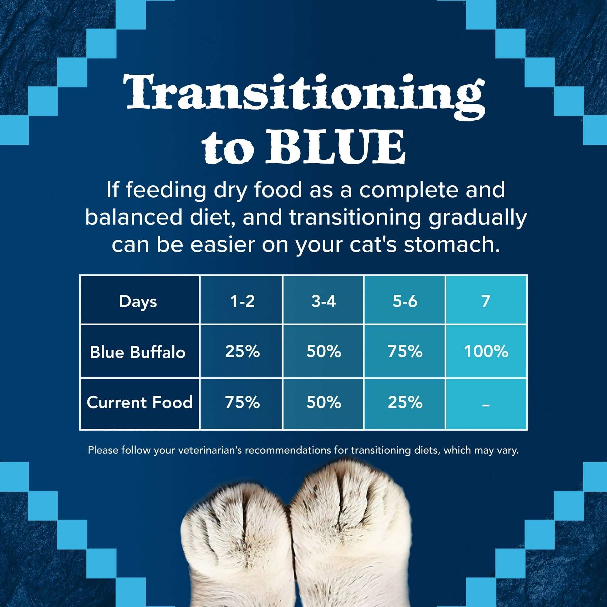 Blue Buffalo Wilderness Natural High-Protein, Grain-Free Dry Cat Food, Chicken, 4-lb. Bag