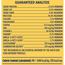 Guaranteed analysis panel: crude protein 25.0%, crude fat 12.0%, moisture 10.0%