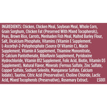 Dry dog food ingredients label panel listing chicken and vegetable meal ingredients