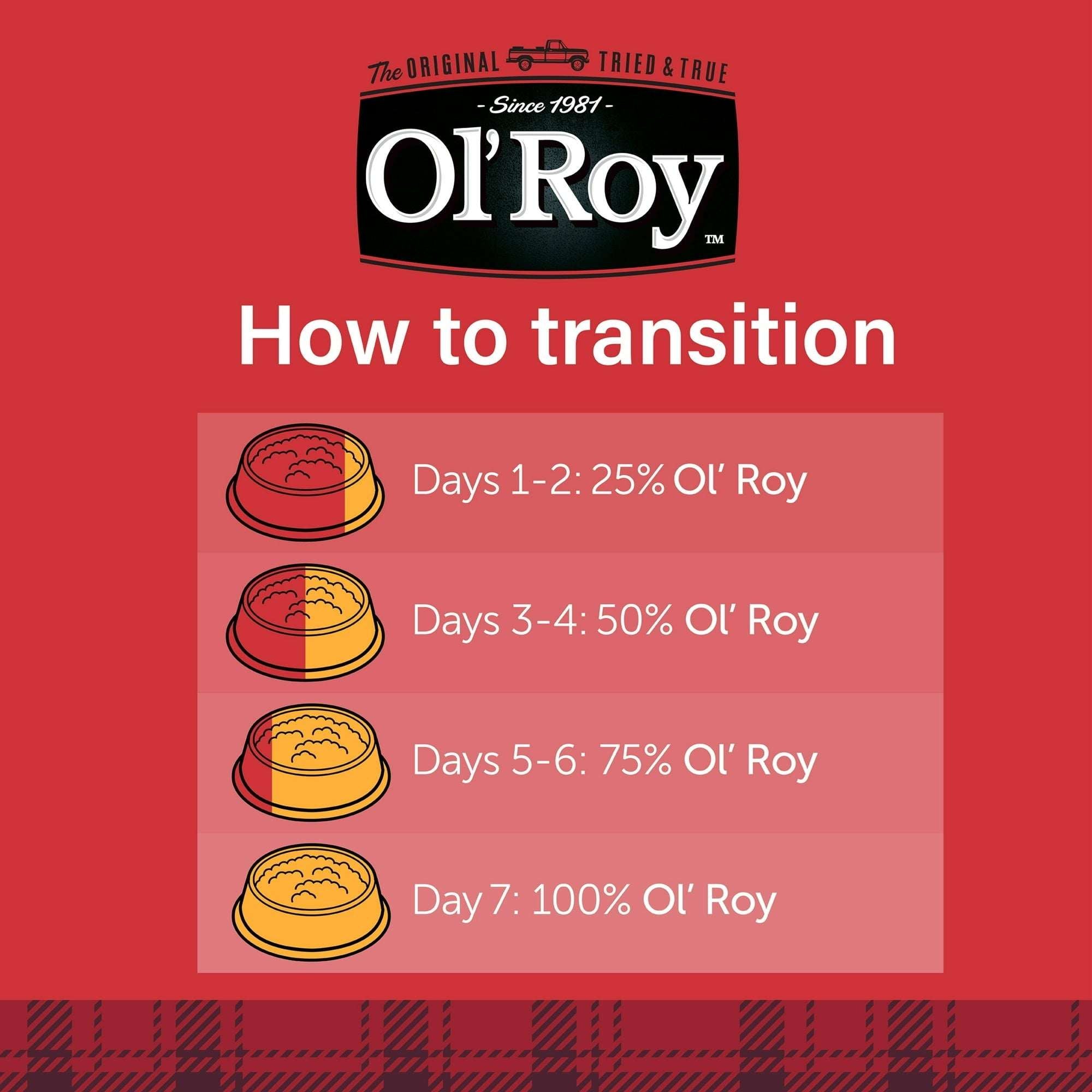 Ol' Roy Ribeye Flavor Cuts in Gravy Wet Dog Food, 13.2 oz Can