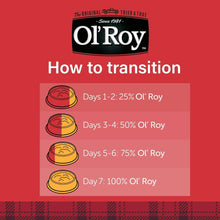 How to transition chart for Ol'Roy wet dog food can