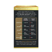 Qunol Ultra CoQ10 comparison chart on supplement box, dark background with gold