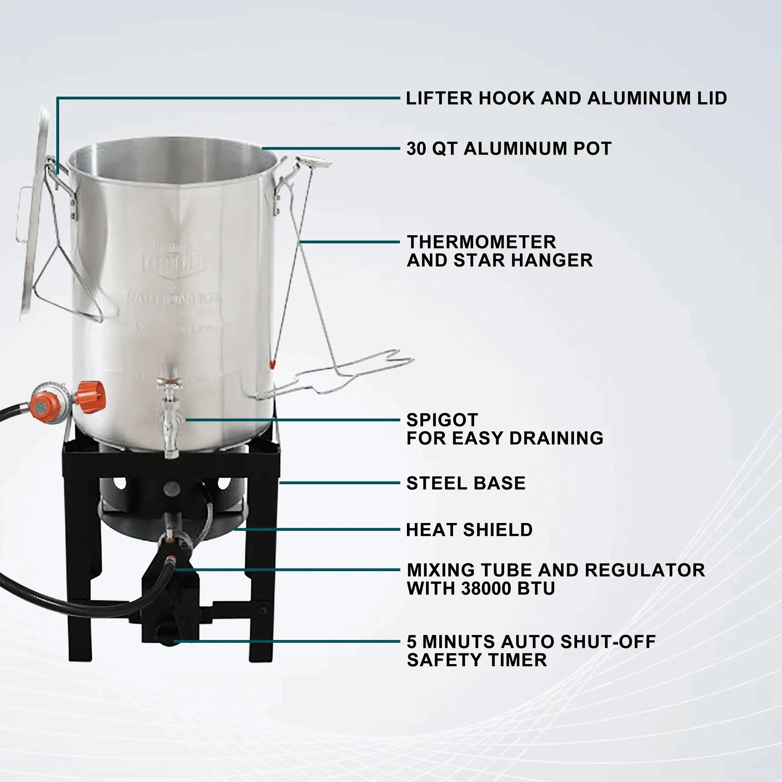 Expert Grill 30qt Turkey Fryer with Spigot - USA MEGA SHOP