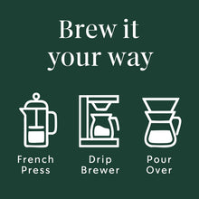 Coffee brewing methods graphic: French press, drip brewer, pour over