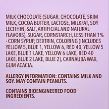 Ingredients and allergy information panel for milk chocolate candy