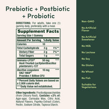 Supplement Facts panel for prebiotic, postbiotic, and probiotic gummies