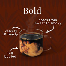 Coffee tasting graphic with dark roast mug and bold notes from sweet to smoky