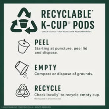 Recyclable K-Cup pod instructions card with peel, empty, and recycle icons