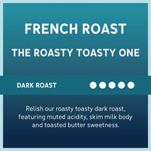 French Roast dark roast product card with roasting description text