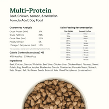 Multi-Protein nutrition chart with ingredients list and bowl of freeze-dried kibble