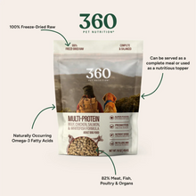 Freeze-dried dog food pouch with Multi-Protein label and feeding transition callouts
