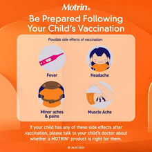 Children’s Motrin vaccination side effects information panel with fever and headache icons