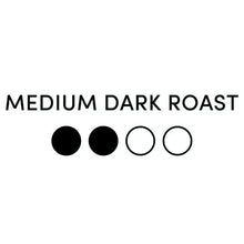 Medium dark roast label with two filled and two empty circles