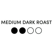 Medium dark roast label with roast level dots on coffee package