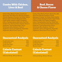Dog food label panel with combo flavors and guaranteed analysis, calorie content per can