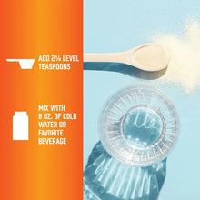 Powder measuring spoon over clear water cup with instruction graphic
