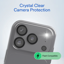 Camera glass protectors for iPhone with three lens cutouts