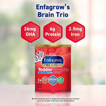 Enfagrow Premium toddler drink can with callouts for DHA, protein, and iron.