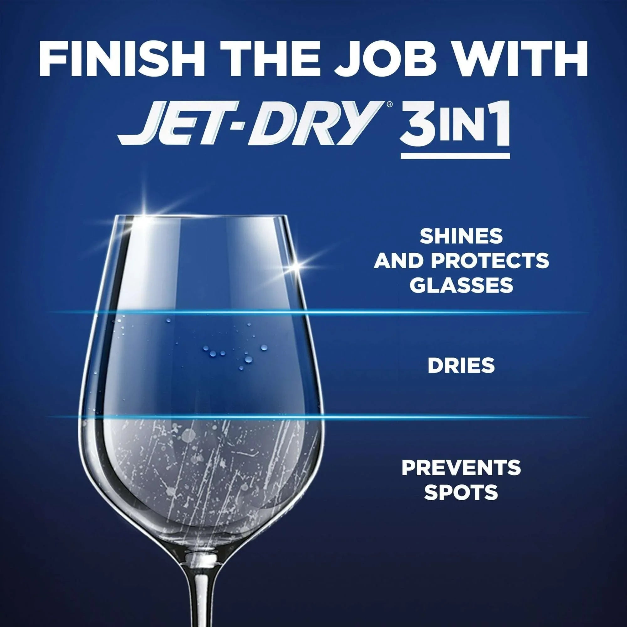 Finish Jet-Dry Rinse Aid, Dishwasher Rinse Agent and Drying Agent, 8.45 oz - USA MEGA SHOP