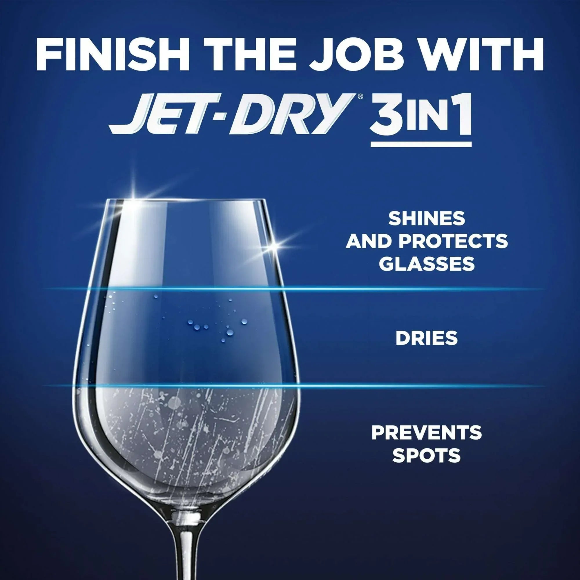 Finish Jet-Dry Rinse Aid, Dishwasher Rinse Agent and Drying Agent, 8.45 oz