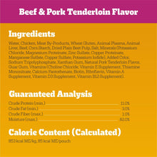 Dog food label panel: Beef & Pork Tenderloin flavor ingredients and guaranteed analysis