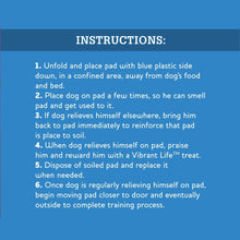 Instructions panel for using dog training pads with numbered step text