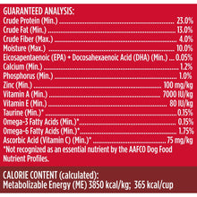 Dry dog food guaranteed analysis and calorie content panel