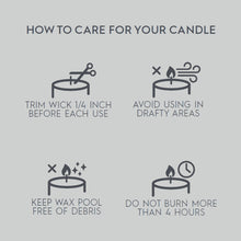 Candle care icons showing wick trimming, draft avoidance, clean wax, 4-hour limit