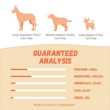 Chicken jerky dog treats guaranteed analysis chart with protein and fiber bars