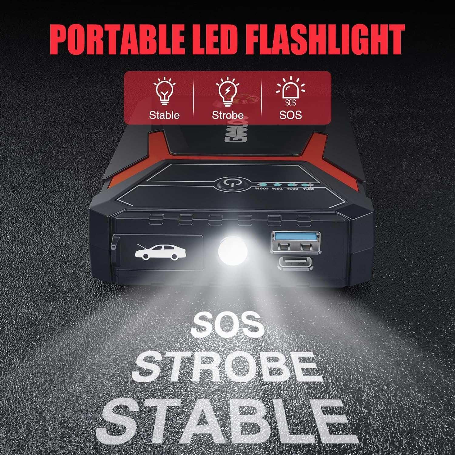 GOOLOO Car Jump Starter,1500A Peak 12V Battery Jump Box with Quick Charge Out(Up to 6.0L Gas and 4.0L Diesel Engines),GE1500 Portable Battery Booster Pack Power Bank Car Starter - USA MEGA SHOP