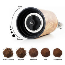 Manual coffee grinder top view showing coarse-to-fine adjustment and inner core