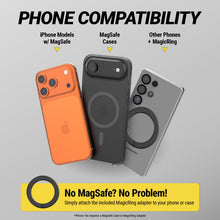 Phone mount compatibility display with three smartphones and a circular magnetic adapter