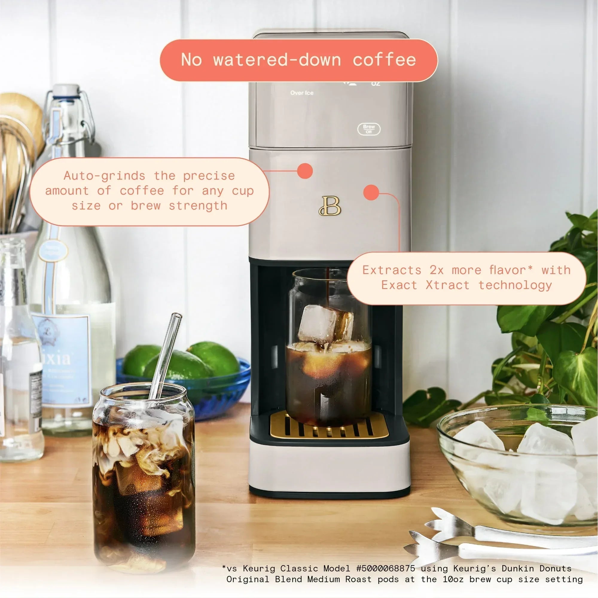 Beautiful Perfect Grind™ Programmable Single Serve Coffee Maker, White Icing by Drew Barrymore