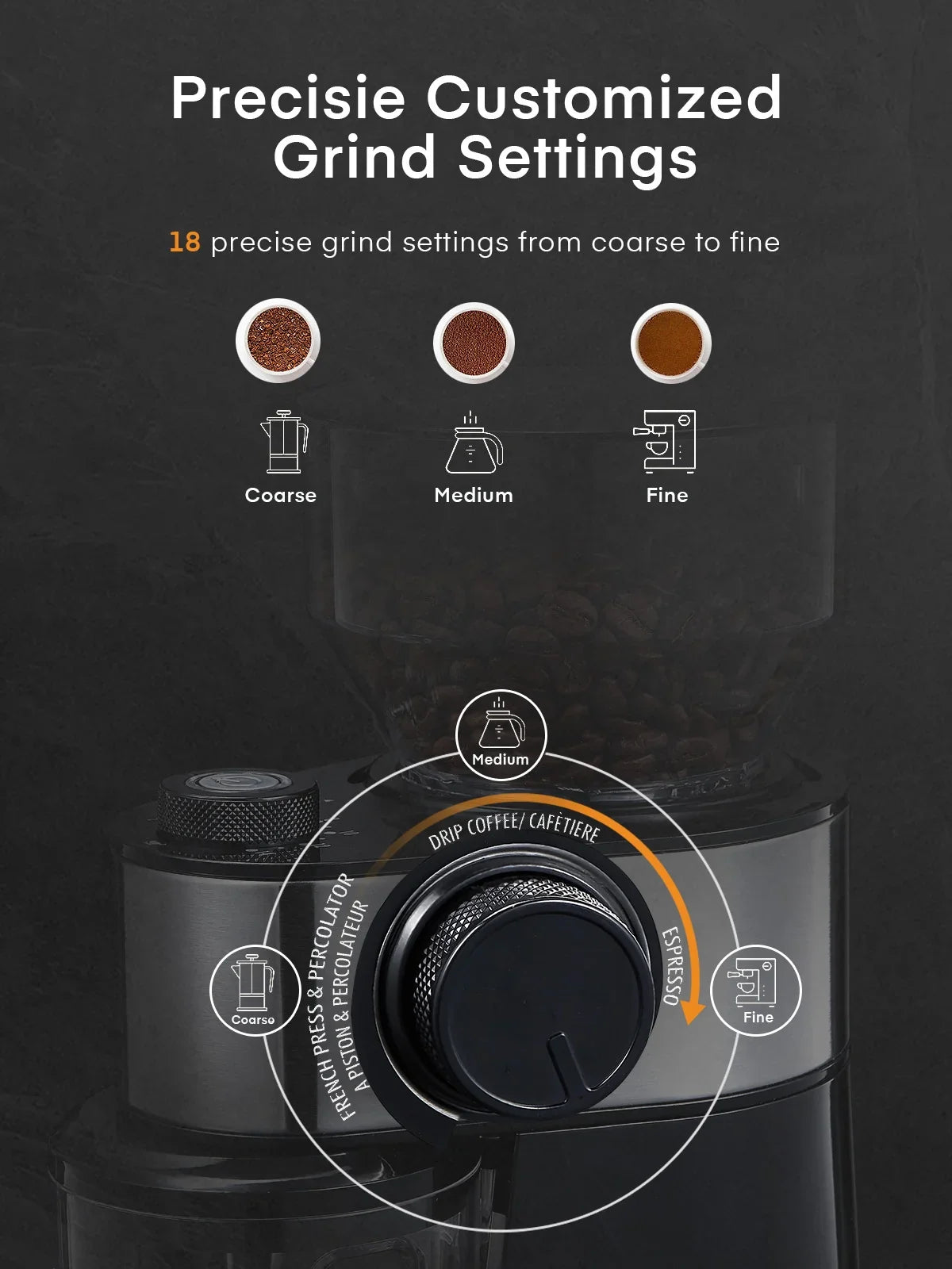 Electric Burr Coffee Grinder with 2-14 Cup Capacity, Aiheal Adjustable Burr Mill Coffee Bean Grinder with 18 Grind Settings for Espresso Drip Coffee and French Press, Black