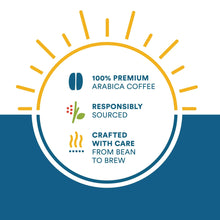EcoPod quality badge: 100% premium arabica coffee, responsibly sourced