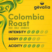 Gevalia Columbia Roast intensity, body, and acidity rating graphic