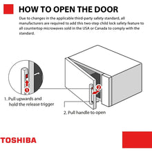 Microwave door latch diagram showing release trigger and handle for opening