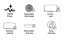 Electric griddle feature icons: 1500W, adjustable thermostat, ceramic coating