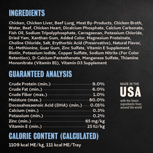 Cesar puppy wet dog food ingredients and guaranteed analysis panel (USA)
