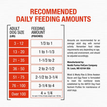 Purina Moist & Meaty daily feeding amounts chart panel with adult dog size ranges