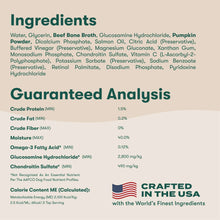 Ingredients and guaranteed analysis panel for dog meal topper