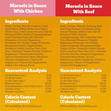 Wet dog food nutrition panels showing ingredients and guaranteed analysis for chicken and beef
