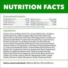 Nutrition Facts panel for IAMS minichunks dry dog food, guaranteed analysis and ingredients