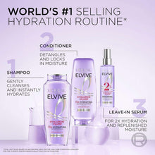 Hair care routine lineup with shampoo, conditioner, and leave-in serum
