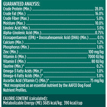 Dry dog food guaranteed analysis panel with protein, fat, fiber, and moisture